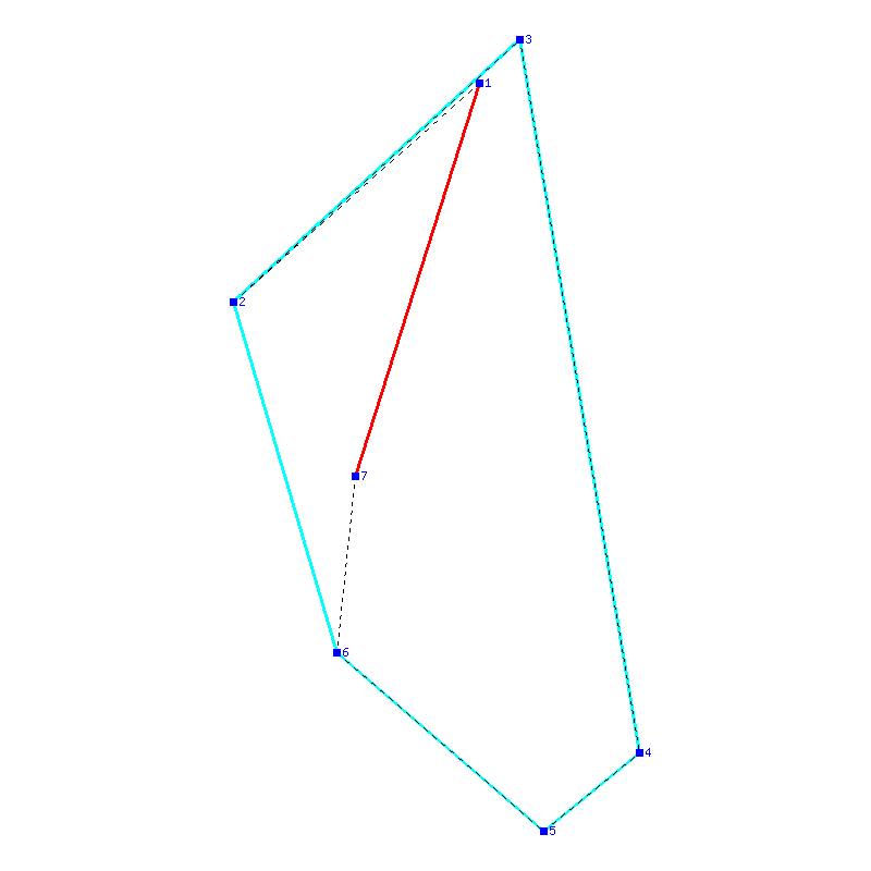 Flugauswertung